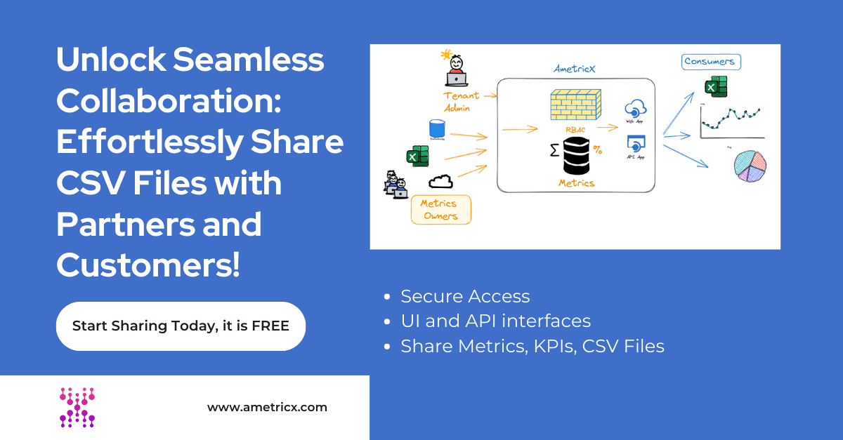 Share CSV files for Free